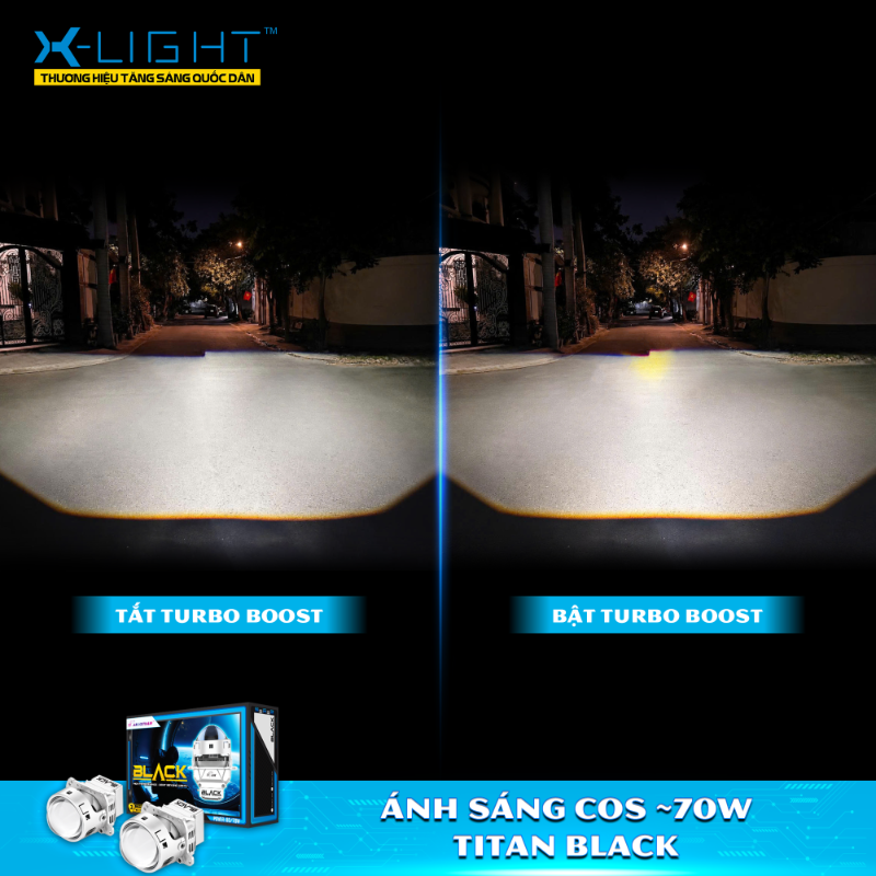 Bi LED Titan Black 2026