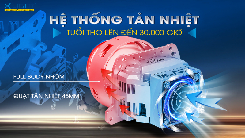 Hệ thống tản nhiệt nhôm và quạt