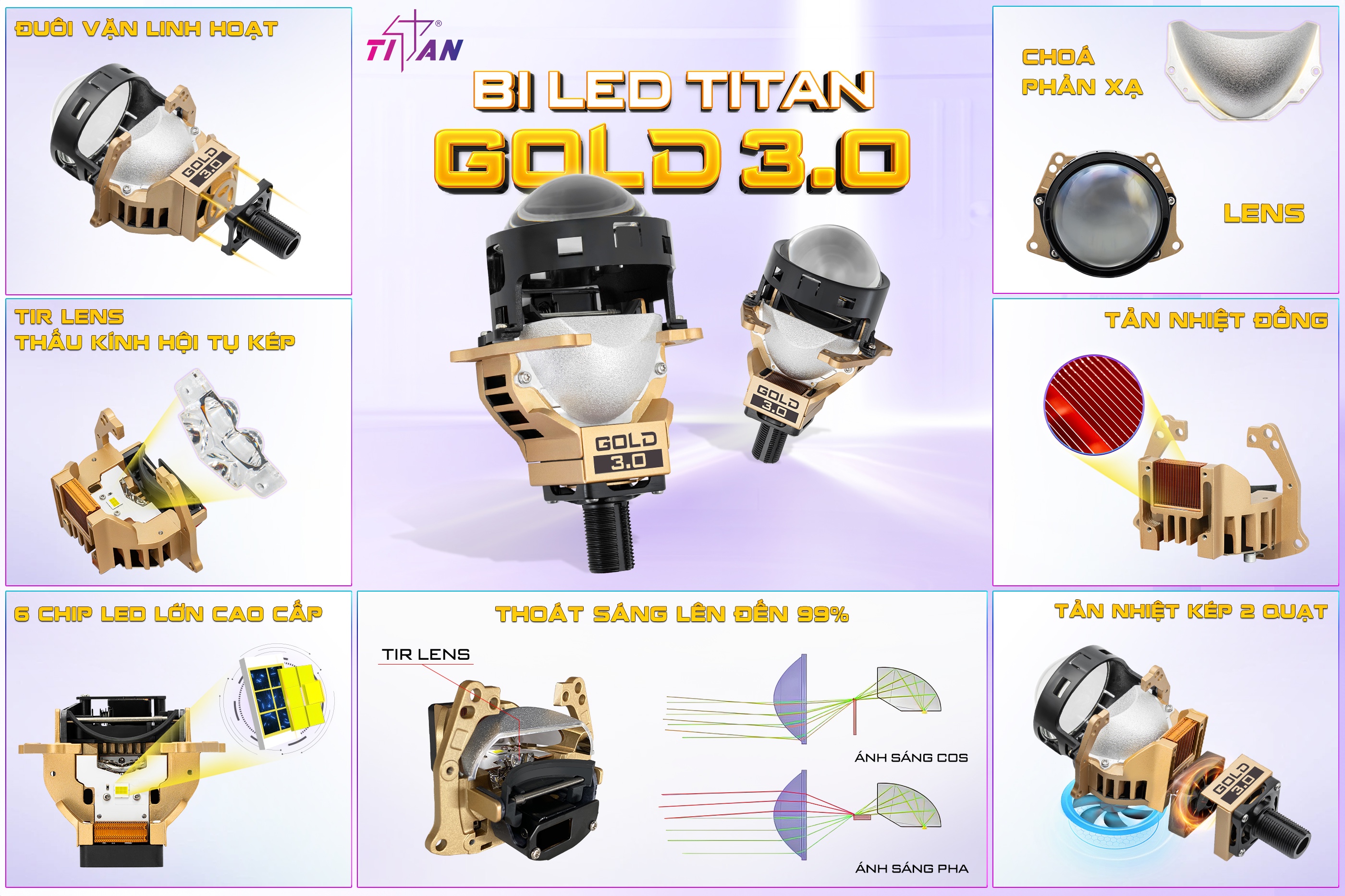 BI LED TITAN GOLD 3.0