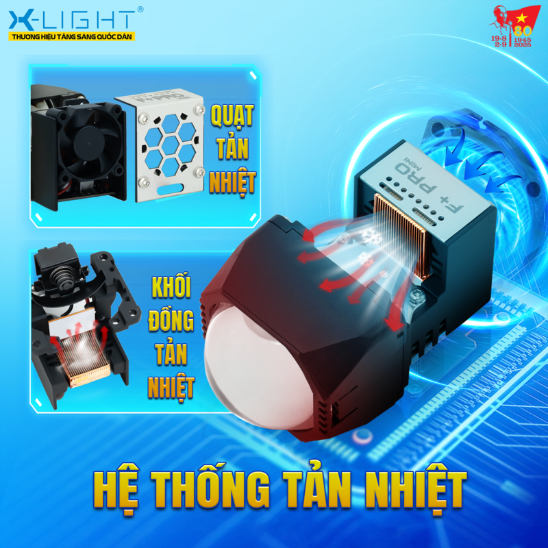 Pro 7 Bi Led MODULE BI LED X-LIGHT F+ PRO MINI
