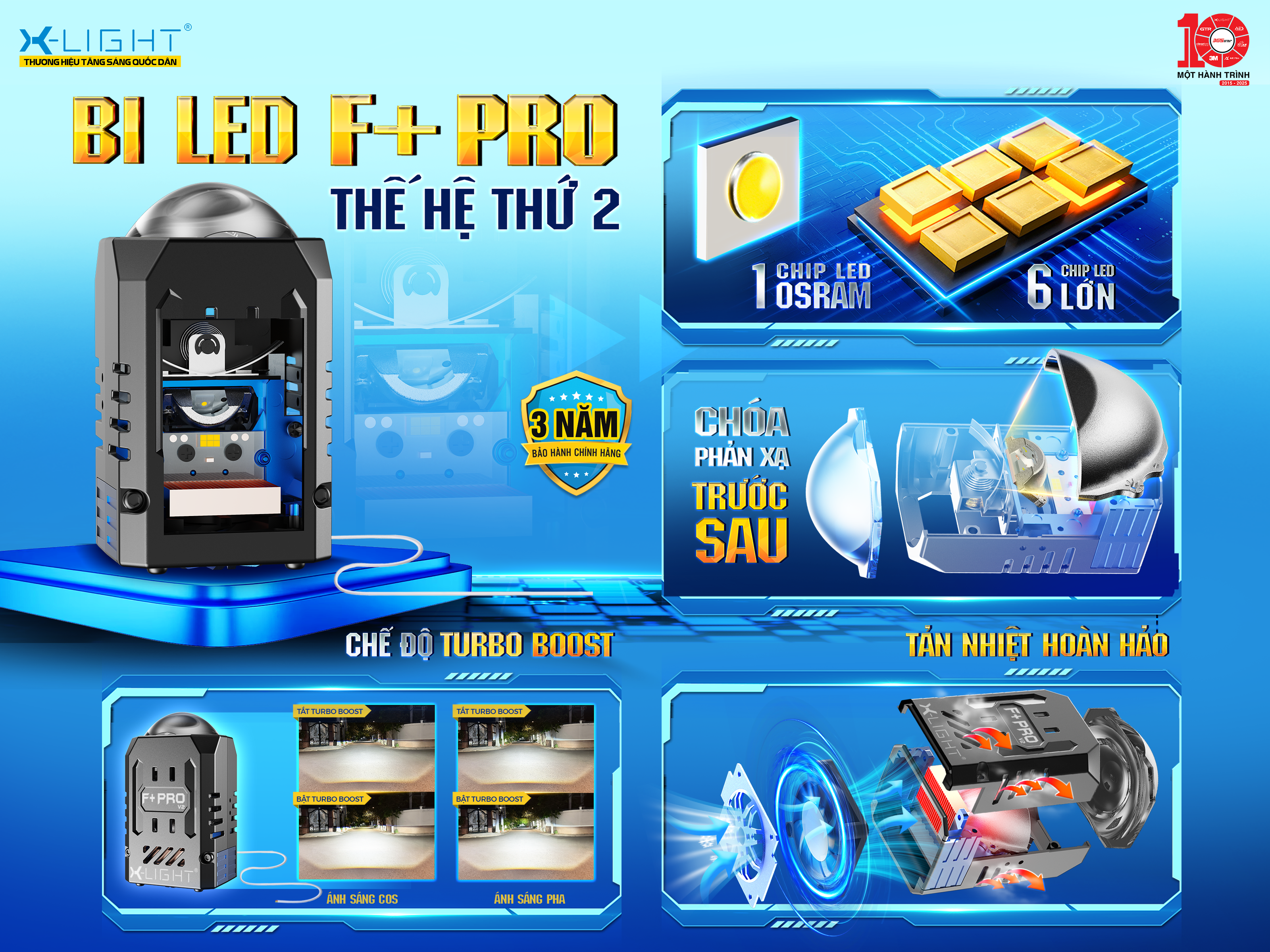 ĐÈN BI LED X-LIGHT F+ PRO - THẾ HỆ THỨ 2 có mặt tại Hicar Auto