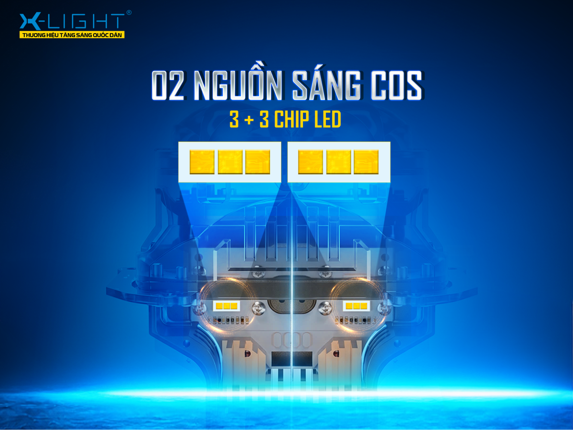 Sản phẩm trang bị hai nguồn s&aacute;ng Cos với 6 chip LED.