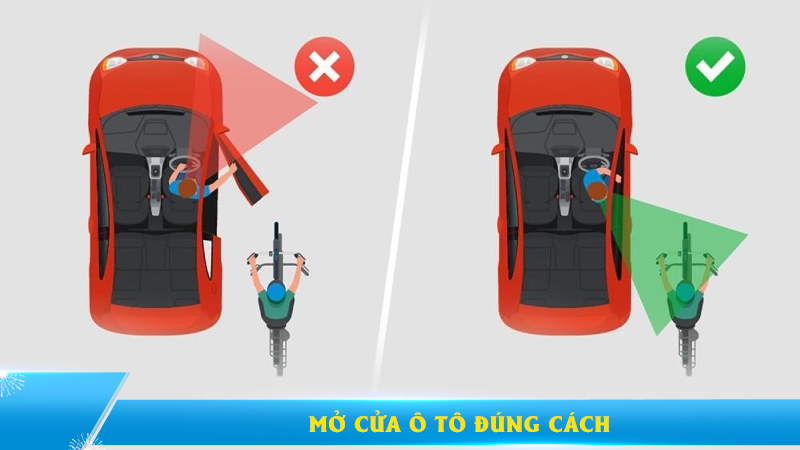 Mở cửa ô tô đúng cách – Tưởng đơn giản nhưng không dễ thực hiện
