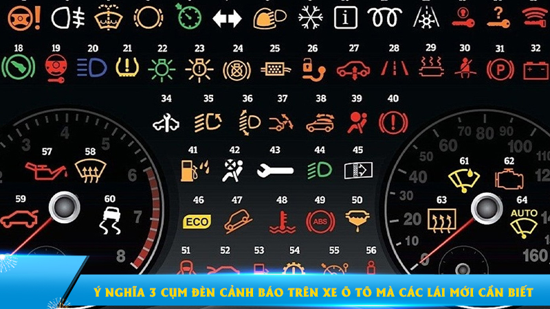Ý nghĩa 3 cụm đèn cảnh báo trên xe ô tô mà các lái mới cần biết