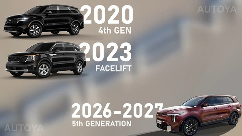 Kia Sorento 2027 sẽ là một phiên bản có một ngoại hình hoàn toàn khác 