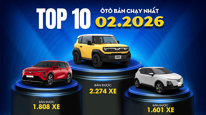 Top 10 ô tô bán chạy nhất tháng 2/2026 - Xe VinFast chiếm hơn nửa vị trí