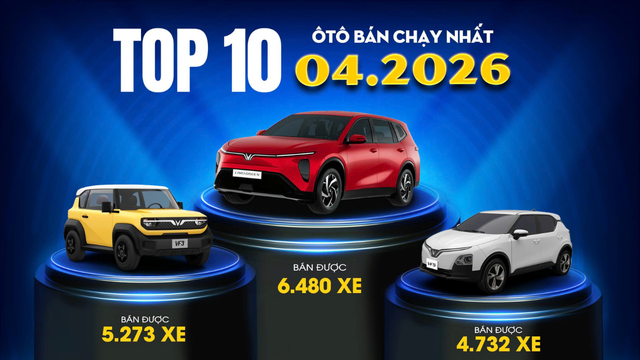 Top 10 ô tô bán chạy tháng 4/2026 tại Việt Nam