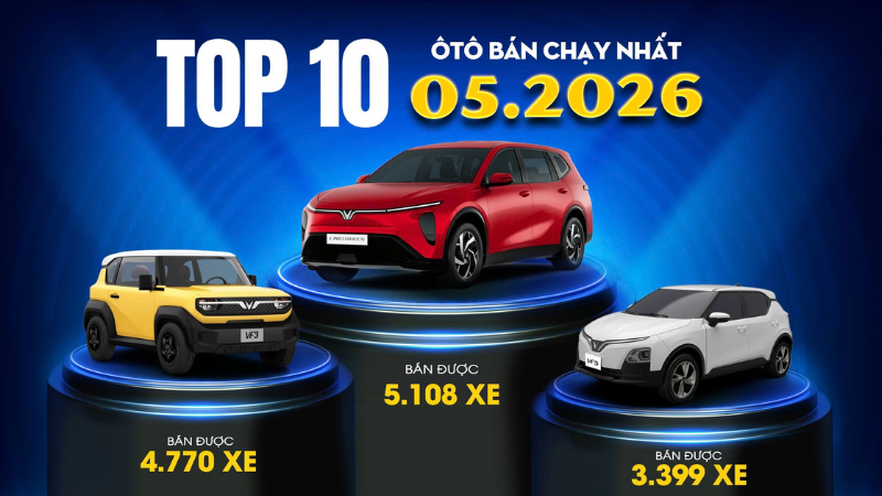Điểm danh 10 mẫu ô tô bán chạy nhất Việt Nam tháng 5/2026